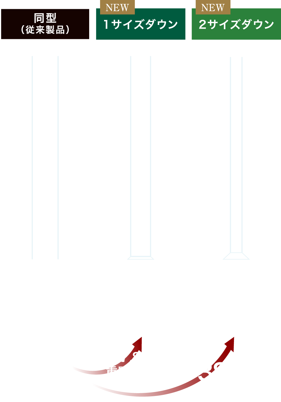 礎オメガ工法について
